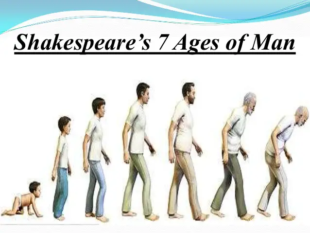 the seven ages of man stanza explanation